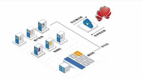 华为新专利：提升数据存储安全与可靠性，迈向智能时代