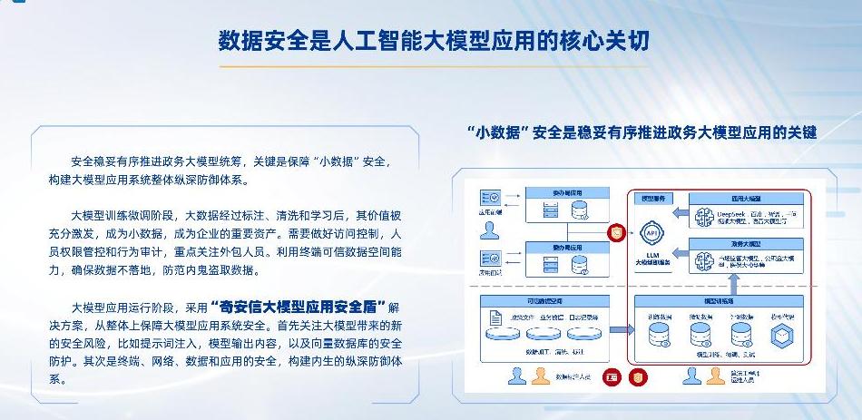 奇安信新专利：根密码保护提升设备安全性