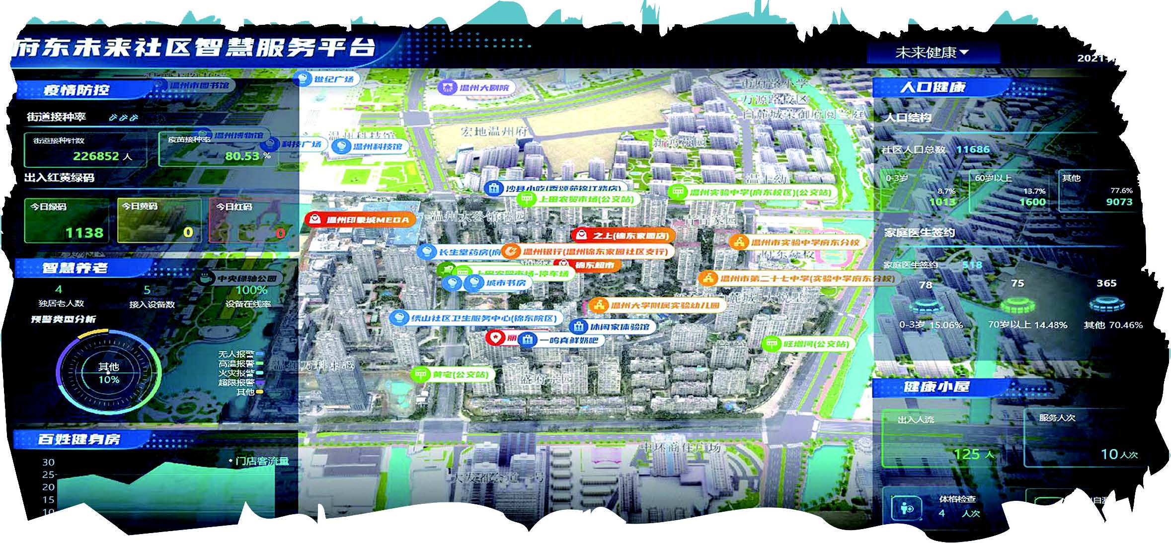 温州数字化赋能让城市越来越“智治”