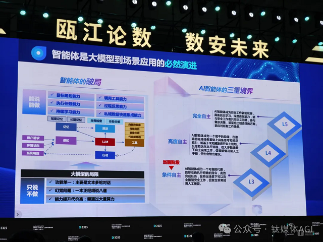 AI时代下，7.5万亿数据产业如何为中国经济产生价值？